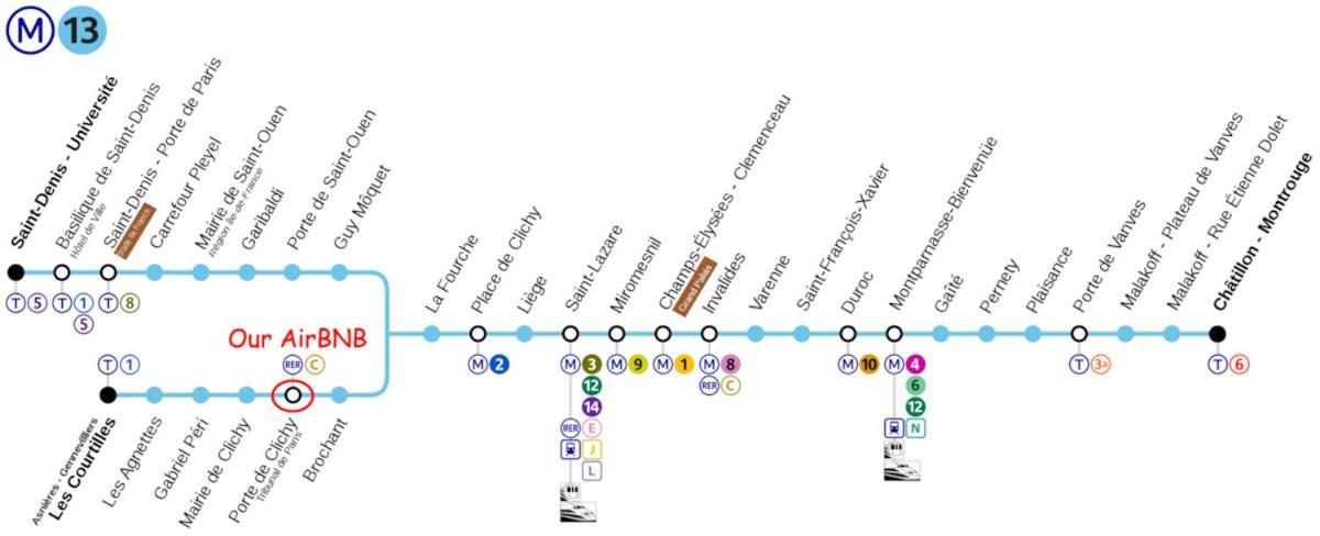 Air Conditioning - Metro 14 - Charming Traditional Style And Modern Access 10 Mn Away From Center Of Paris Clichy Zewnętrze zdjęcie