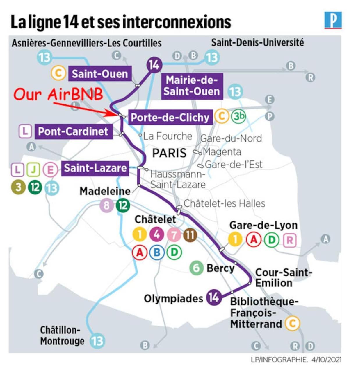 Air Conditioning - Metro 14 - Charming Traditional Style And Modern Access 10 Mn Away From Center Of Paris Clichy Zewnętrze zdjęcie